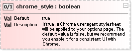 JSON Schema Diagram of /properties/options_ui/properties/chrome_style