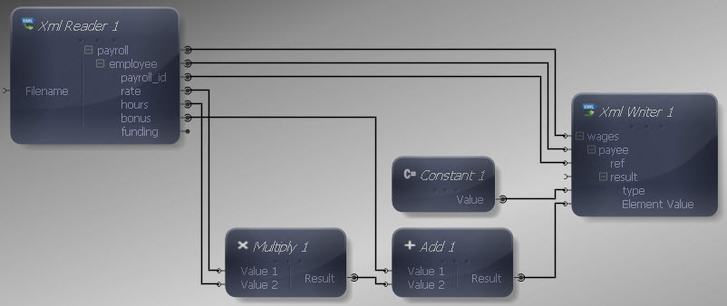 Inputs and Outputs Connected