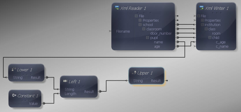 Connecting Left to Upper