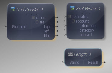 String Length Transform Added