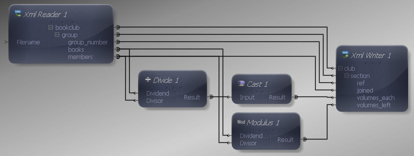 Inputs and Outputs Connected