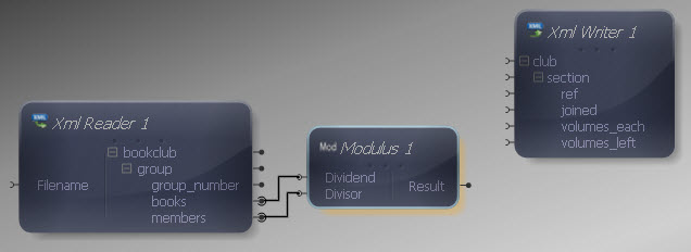 Reader to Modulus