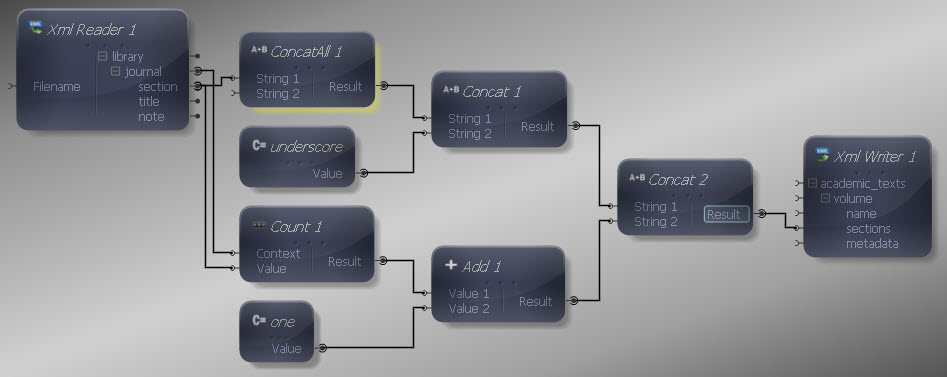 Data Type Constant Reader to Writer
