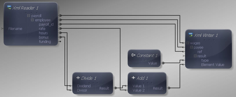 Inputs and Outputs Connected