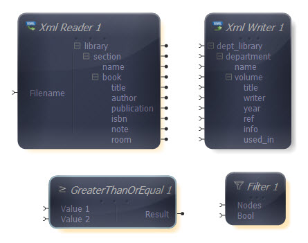 Filter Function Added