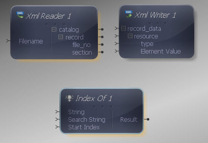 String IndexOf Transform Added
