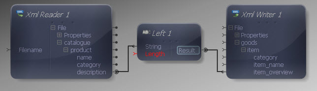 Left Output to Writer Input