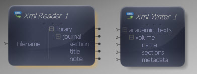 Data Mapper Source and Target