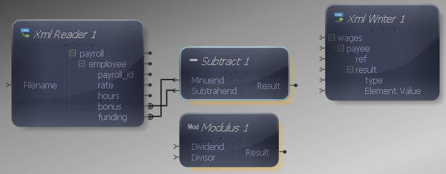 Reader to Subtract