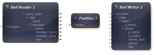 Position Function Added