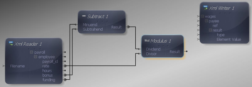 Reader to Modulus