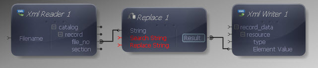 Replace to Reader and Writer