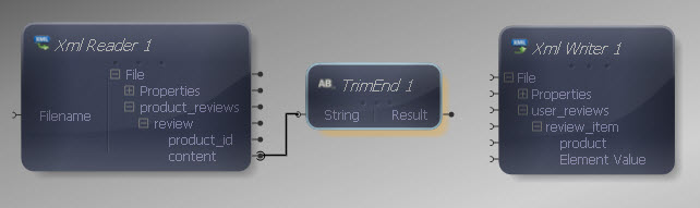 Reader to Trim End String Input