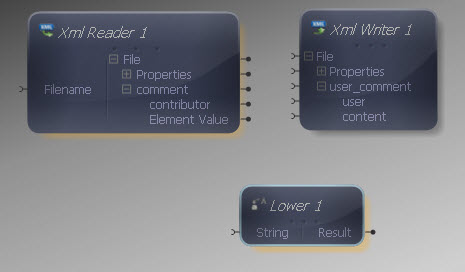 String Lower Transform Added