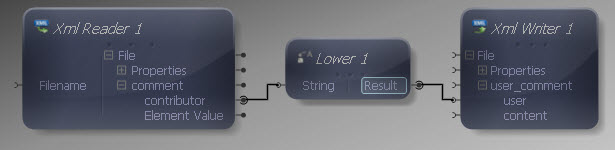 String Lower Transform Mapped
