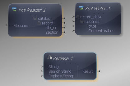 String Replace Transform Added