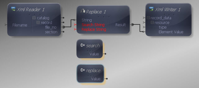 String Replace Constants Added