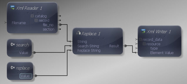 String Replace Constants Connected