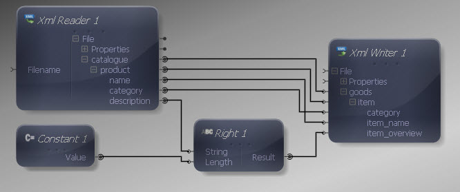 Input and Output Connections Mapped