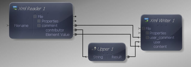 Input and Output Connections Mapped