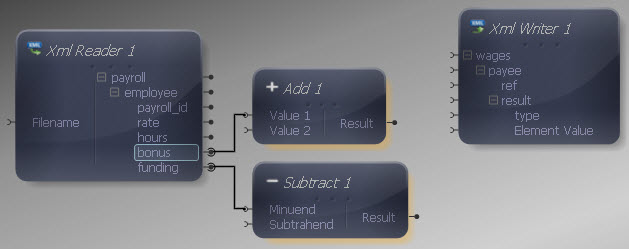 Add Function