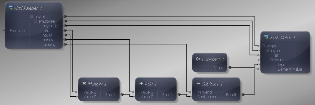 Inputs and Outputs Connected