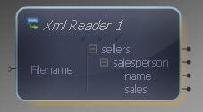 XML Reader
