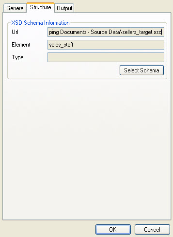 Structure Properties