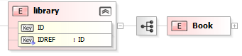 KeyRef Samples