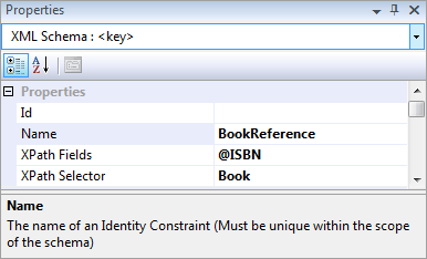 Key Properties